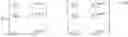 Fig. 40 - Method and apparatus for encoding quasi-cyclic low-density parity check codes