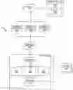 Fig. 01 - System with multiple virtual radio units in a radio unit that is remote from at least one baseband controller