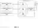 Fig. 03 - System with multiple virtual radio units in a radio unit that is remote from at least one baseband controller