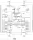 Fig. 02 - Multi-band radio frequency circuit