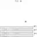 Fig. 10 - Multilayer printed circuit board and electronic device including the same