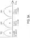Fig. 07 - Systems and methods for die-to-die communication
