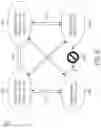 Fig. 17 - Systems and methods for die-to-die communication