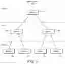 Fig. 02 - Synchronizing unicast traffic