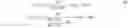 Fig. 06 - Method for diagnosing a communication link in a motor vehicle