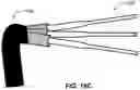 Fig. 19 - Antenna structure with circularly polarized antenna beam