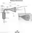 Fig. 25 - Antenna structure with circularly polarized antenna beam
