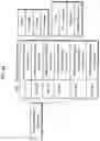 Fig. 45 - Signal generation method and signal generation device