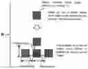 Fig. 01 - USER EQUIPMENT AND BASE STATION