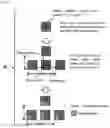 Fig. 16 - USER EQUIPMENT AND BASE STATION