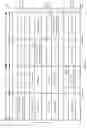 Fig. 05 - Linear precoding in full-dimensional MIMO systems and dynamic vertical sectorization