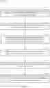 Fig. 10 - Linear precoding in full-dimensional MIMO systems and dynamic vertical sectorization