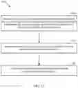 Fig. 11 - Linear precoding in full-dimensional MIMO systems and dynamic vertical sectorization
