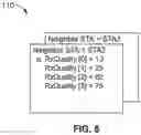 Fig. 06 - Method and system for multiple-hop relayed directional wireless communication