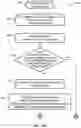 Fig. 14 - Method and system for multiple-hop relayed directional wireless communication