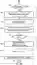 Fig. 17 - Method and system for multiple-hop relayed directional wireless communication
