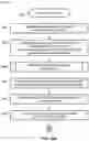 Fig. 19 - Method and system for multiple-hop relayed directional wireless communication