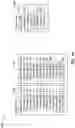 Fig. 45 - Method and system for multiple-hop relayed directional wireless communication