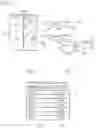 Fig. 04 - Wireless link control and recovery using positional data