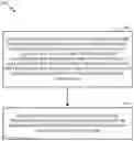 Fig. 01 - Rate matching of reference signal resources in multiple transmit receive point (TRP) scenarios