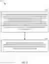 Fig. 09 - Rate matching of reference signal resources in multiple transmit receive point (TRP) scenarios