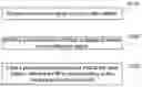 Fig. 01 - Method for feeding backchannel state information, user equipment, and base station