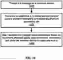 Fig. 20 - PUCCH secondary cell deactivation in a wireless device