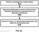 Fig. 25 - PUCCH secondary cell deactivation in a wireless device