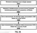 Fig. 27 - PUCCH secondary cell deactivation in a wireless device