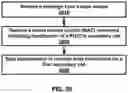 Fig. 29 - PUCCH secondary cell deactivation in a wireless device