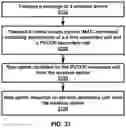 Fig. 32 - PUCCH secondary cell deactivation in a wireless device