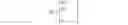 Fig. 32 - Method for determining precoding matrix indicator, receiving device, and sending device