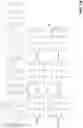 Fig. 11 - Low complexity beamforming with compressed feedback