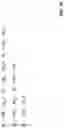 Fig. 16 - Low complexity beamforming with compressed feedback