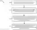 Fig. 01 - Facilitating uplink beam selection for a user equipment