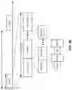 Fig. 05 - Facilitating uplink beam selection for a user equipment