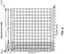 Fig. 06 - Facilitating uplink beam selection for a user equipment