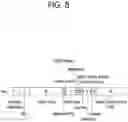 Fig. 09 - Method for supporting beamforming in wireless LAN system and apparatus therefor