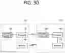 Fig. 31 - Method for supporting beamforming in wireless LAN system and apparatus therefor