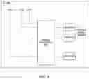 Fig. 04 - Adaptive multiplexing and transmit/receive diversity