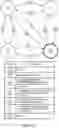 Fig. 15 - Adaptive multiplexing and transmit/receive diversity