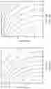 Fig. 23 - Adaptive multiplexing and transmit/receive diversity