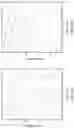 Fig. 24 - Adaptive multiplexing and transmit/receive diversity