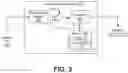 Fig. 04 - EXPAND DYNAMIC OF TDD SIGNAL DETECTION AND EXPAND ROBUSTNESS AGAINST VOLATILE SIGNALS