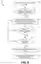 Fig. 13 - EXPAND DYNAMIC OF TDD SIGNAL DETECTION AND EXPAND ROBUSTNESS AGAINST VOLATILE SIGNALS