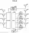 Fig. 03 - Scheduler apparatus and scheduling method