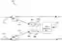Fig. 01 - Optical fiber event location