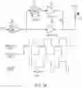 Fig. 20 - VISIBLE LIGHT COMMUNICATION FOR MOBILE DEVICES