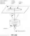 Fig. 21 - VISIBLE LIGHT COMMUNICATION FOR MOBILE DEVICES