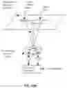 Fig. 22 - VISIBLE LIGHT COMMUNICATION FOR MOBILE DEVICES